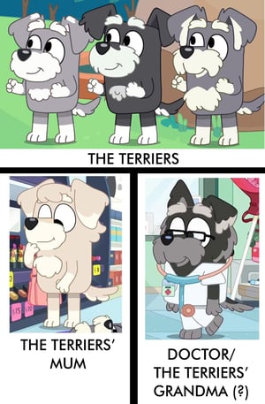 This is the Avatar Image for the The Terriers (Bluey) 200 AI Voice and Text to Speech Generator